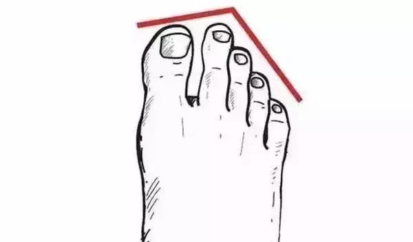 新手如何选择适合自己的高跟鞋,如何选择适合自己的高跟鞋的高度