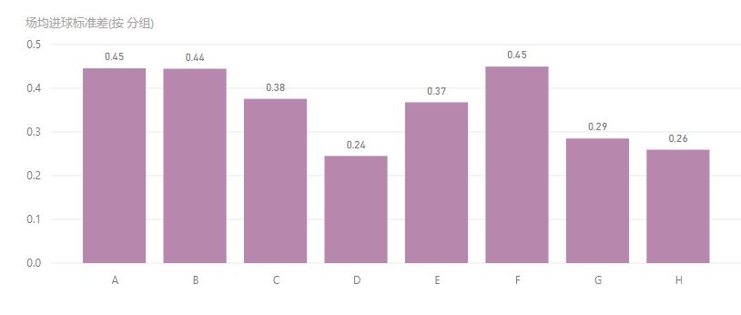 世界杯百大进球第一位,世界杯百大进球第一名