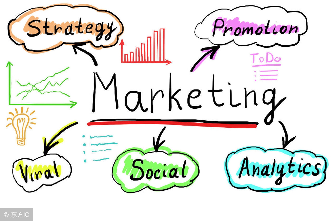 春节假期余额已不足，请收下这份创业者必读书单