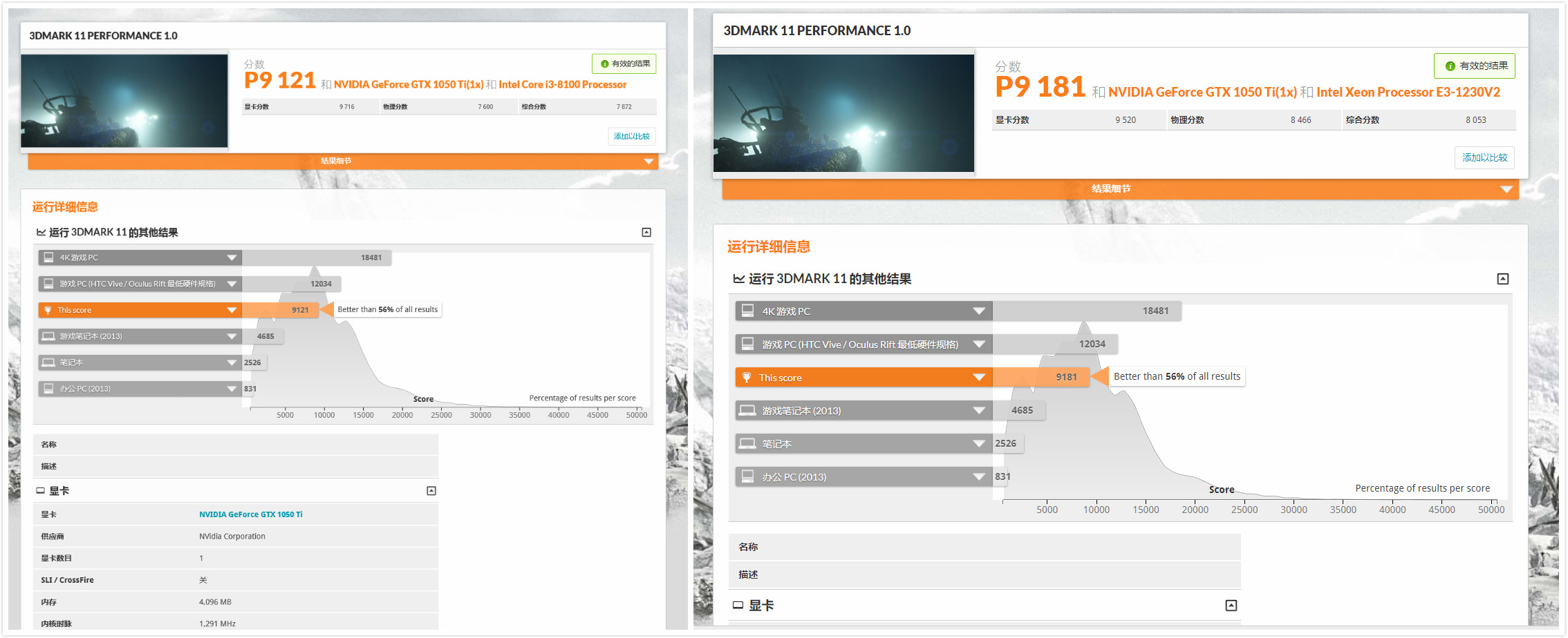 铭瑄gtx1050ti终结者评测,i38100加1060吃鸡评测