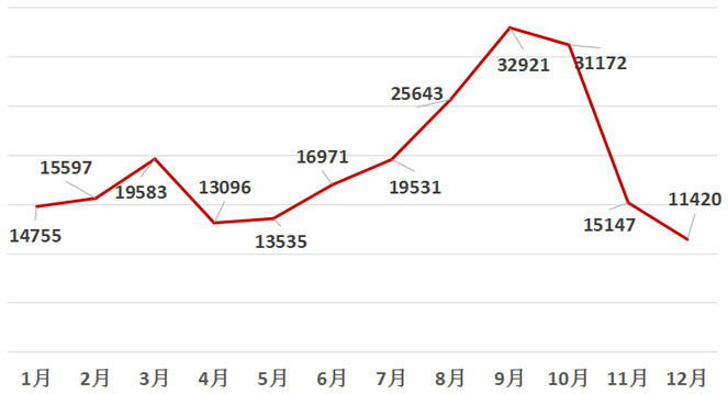 农机通青贮机,国内外青贮收获机优缺点