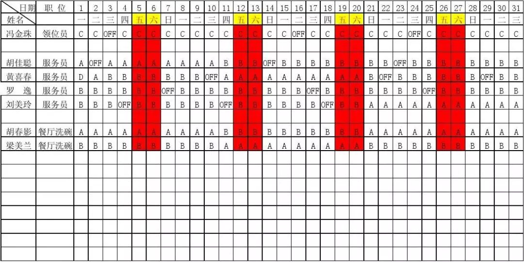 如何最省钱的吃麦当劳肯德基,餐厅如何节省成本增加营业额