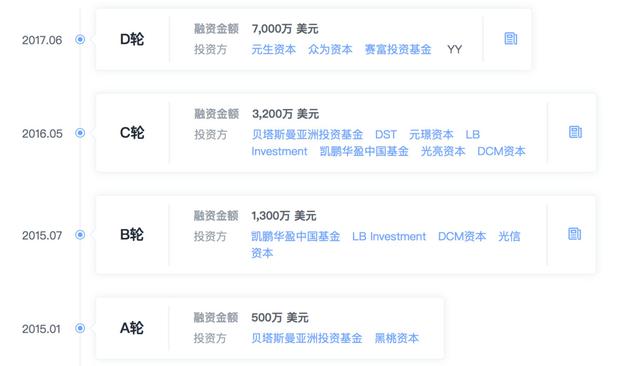 揭秘陌陌收购探探背后的那些事,陌陌将收购探探