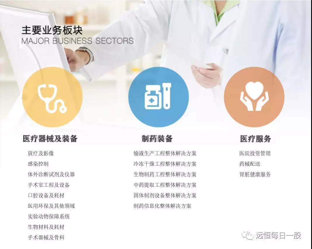 600587新华医疗历史走势,600587新华医疗最新信息