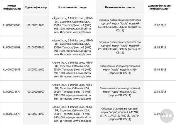 iphonese一代更新最新ios,苹果iphonese最新官方消息