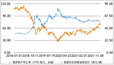 人民币汇率5个核心问题,汇率的决定因素与人民币展望