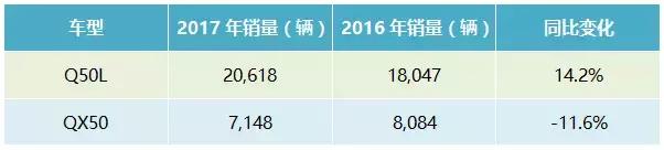 风水轮流转高级感,风水轮流转排行榜