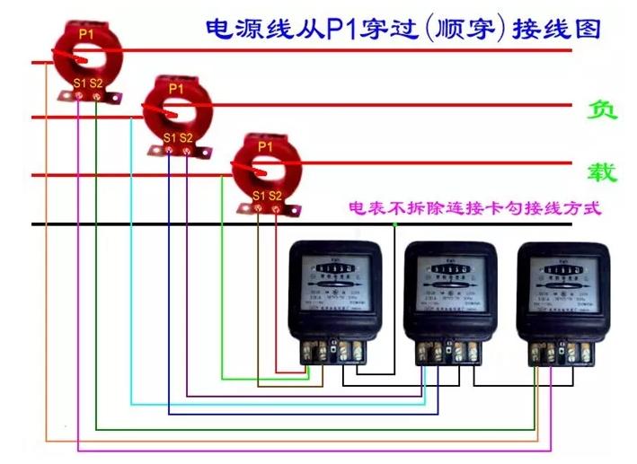 电能表电流表接线方法,电能表的正确接线讲解