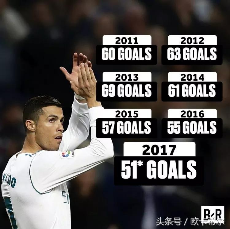 c罗16年欧洲杯夺冠之路回顾,欧洲杯之王c罗梅开二度创造历史