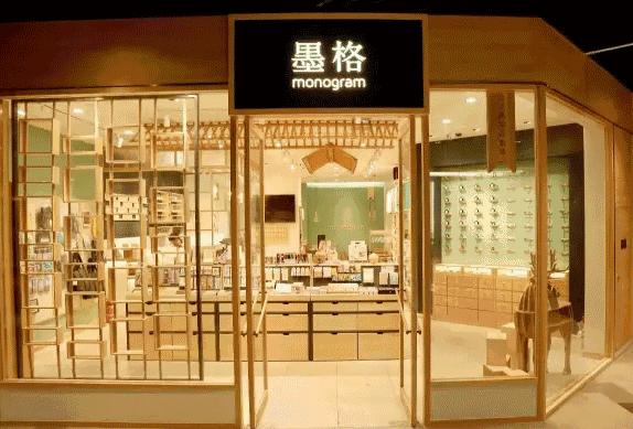 新文创产品有哪些,新文创破局之路