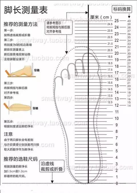 网购怎么不选错尺寸,网购怎么选择正确尺码