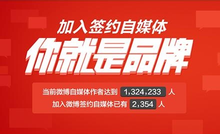 自媒体开通原创功能,图文原创自媒体平台难度