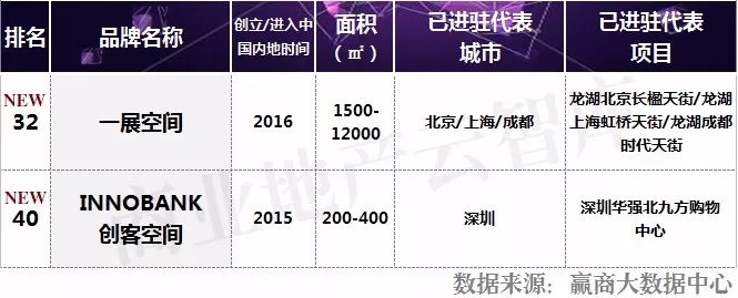 新文创产品有哪些,新文创破局之路