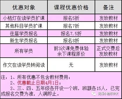 2018年春季憨豆豆全能阅读新学期招生优惠活动来袭！