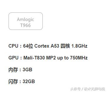 小米盒子能和sony电视一起用吗,小米盒子可以通过wifi连电视吗