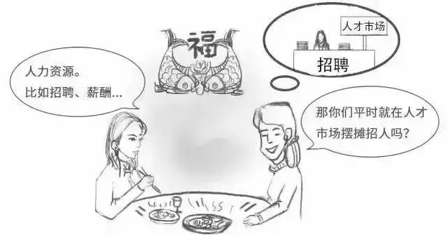 怎么看hr专不专业,怎么看hr有没有好好上班