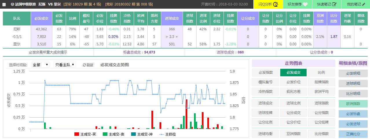 spdex超级指数分析,spdex超级指数下载
