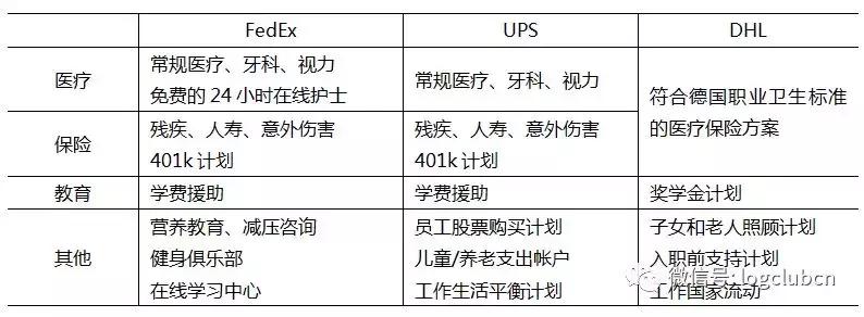 一文看中、美、德、日快递业发展对比分析:规模、价格、服务……