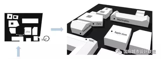 太古里街区效果图,经典block街区设计