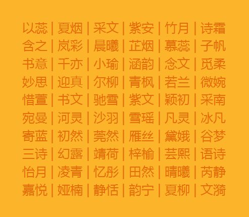 给宝宝取名好听4个字的名字,给宝宝取名字最好听的一个字