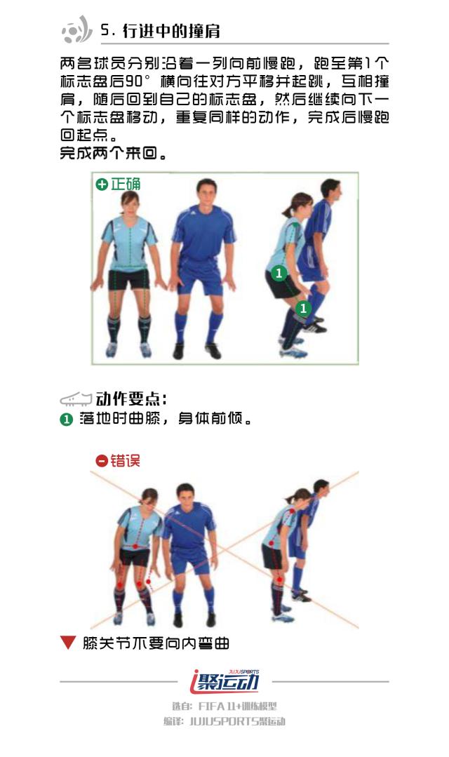 fifa闈掕,fiba闈掕鏁欐