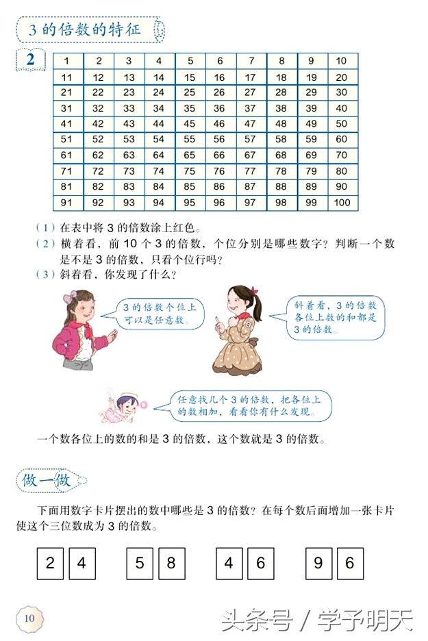 五下数学内容因数与倍数网课教学,试讲人教版五年级数学因数与倍数