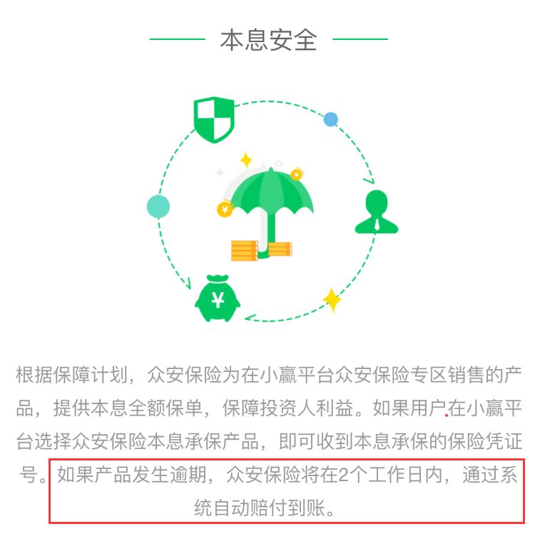 小赢理财罚息,小赢贷款逾期9天