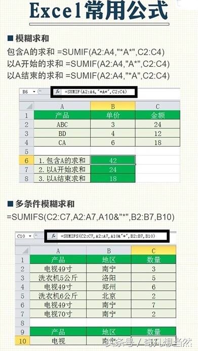 excel表格常用公式使用方法图解,excel表格基础公式大全最新