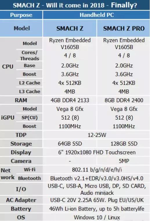 5700块钱买什么手机,5700元能买吗