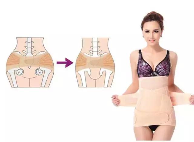 产后恢复得好不好，主要看这7个指标！