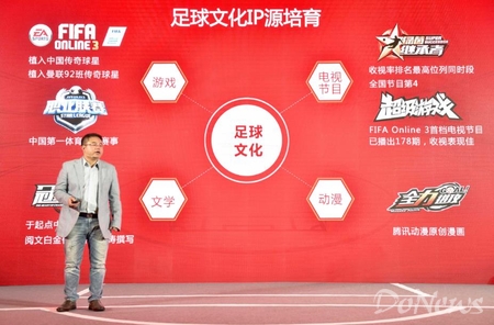 fifa欧洲杯2024,欧洲杯腾讯体育有版权吗