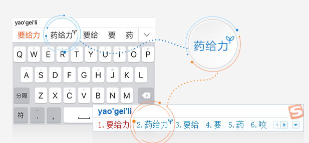 用好这五个免费工具,初创公司一年能省10万推广费