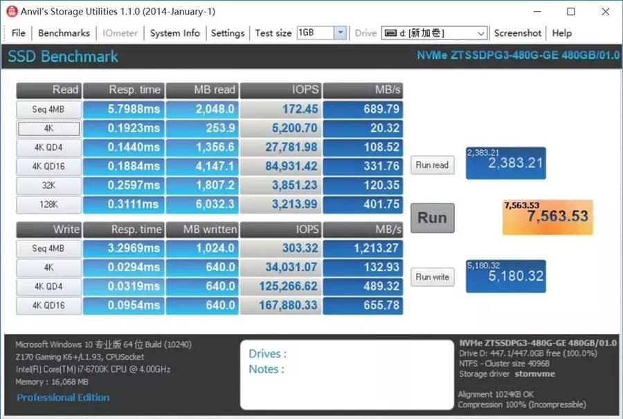 英特尔3.0pcie固态硬盘,nvmepcie3.0最好的固态