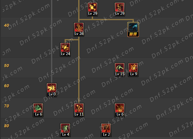 dnf女漫游刷图技能,dnf女漫游刷图教学