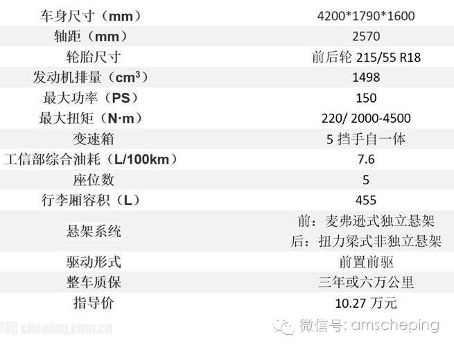 中华v3在哪卖得好,中华v3三月销量有多少
