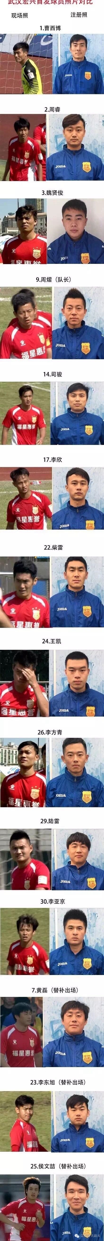 宏兴服罪被禁赛还不够，哪位足协官员在渎职？