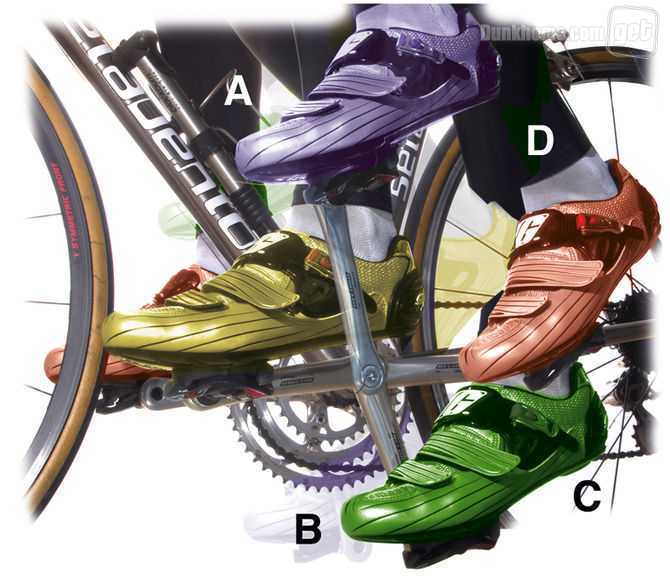 固齿fixedgear怎么选,固齿fixedgear介绍