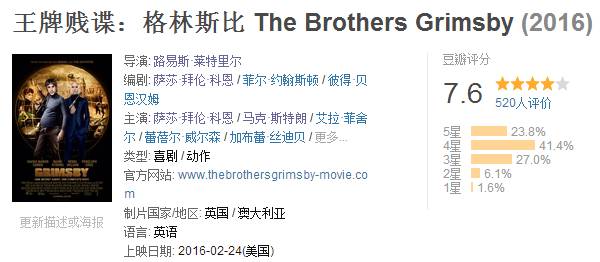 捂脸上车，这片子简直污力滔天！