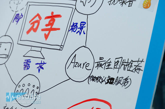 创意在智能云上绽放亲历微软“编程之美”挑战赛决赛现场