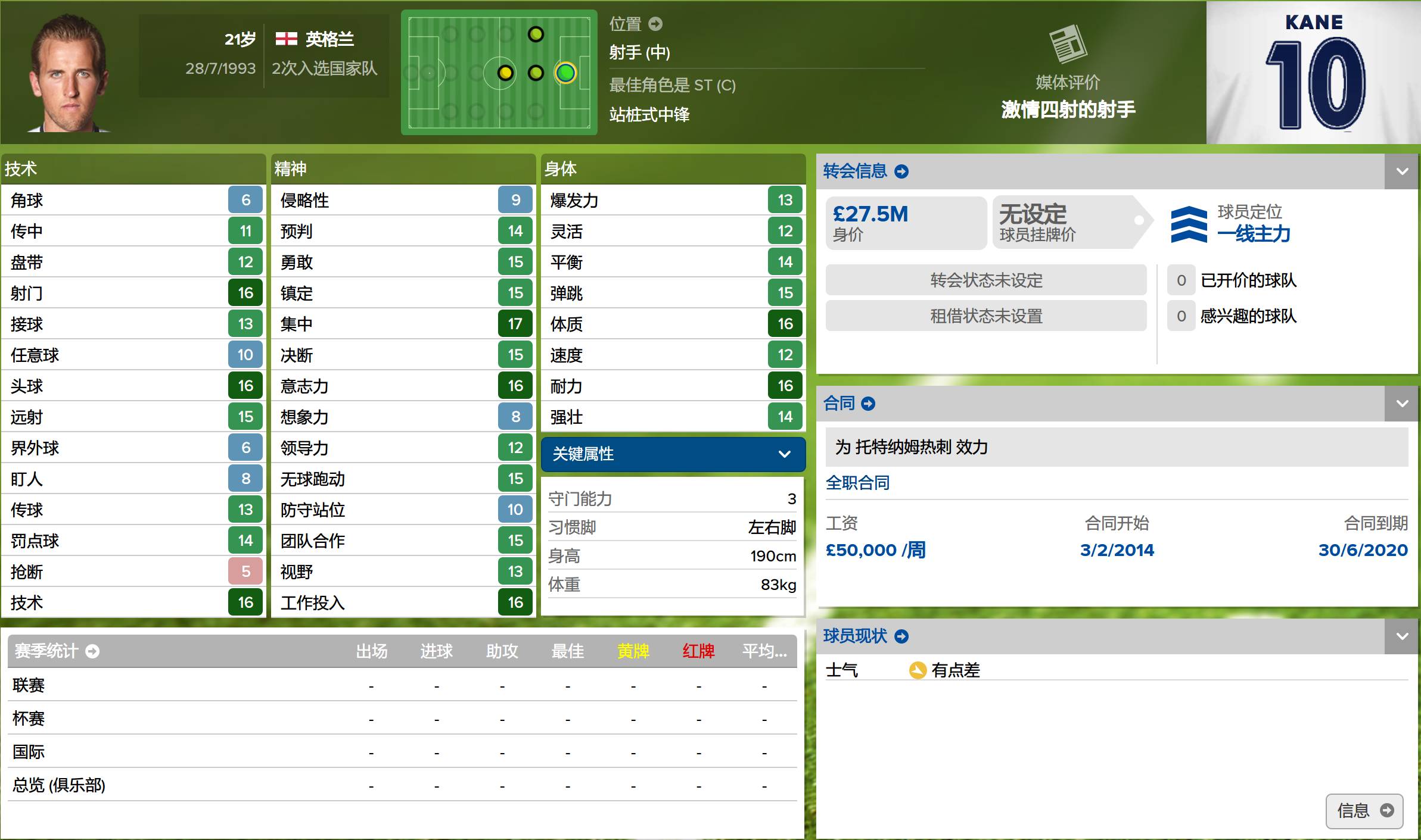 23-24赛季英超最佳引援,妖人阵容