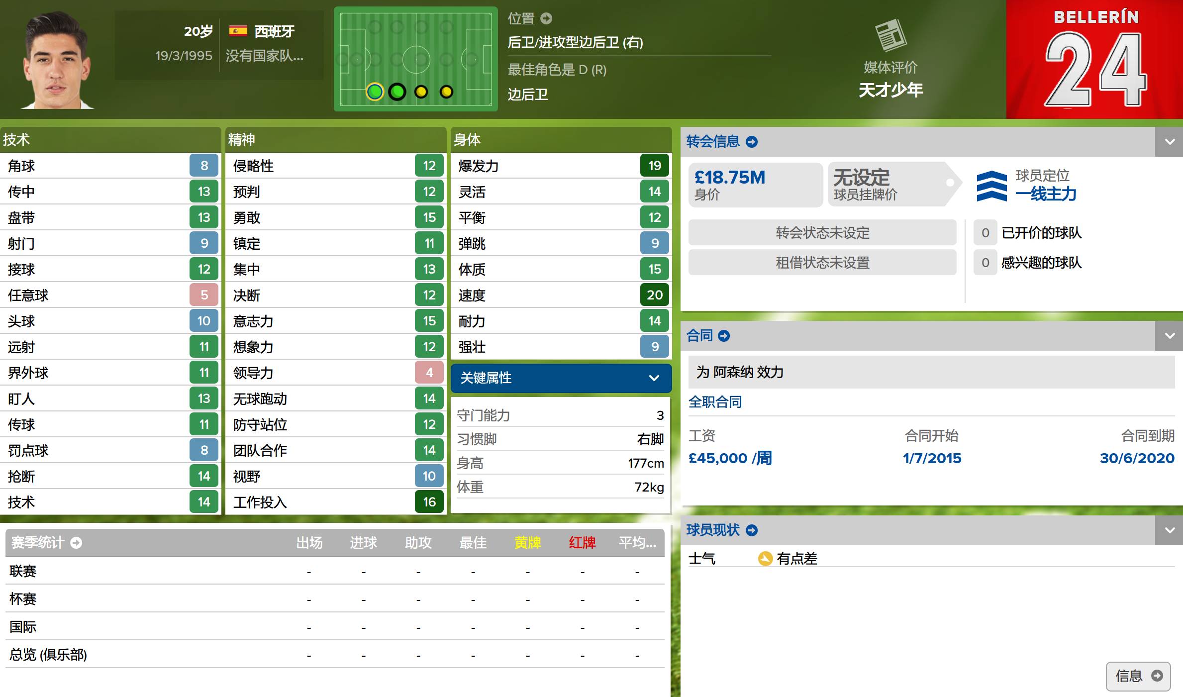 2021妖人排行,妖人阵型