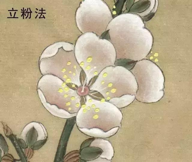 以写实造型为主的现代工笔人物画,工笔花鸟画写实精神的影响