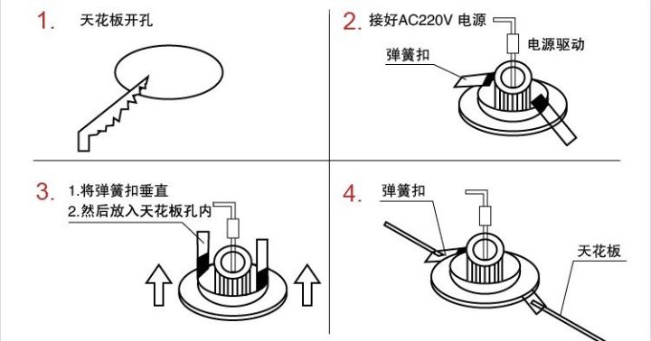 毛坯房自己动手装修步骤和流程图,精装房二次装修步骤和流程一览表