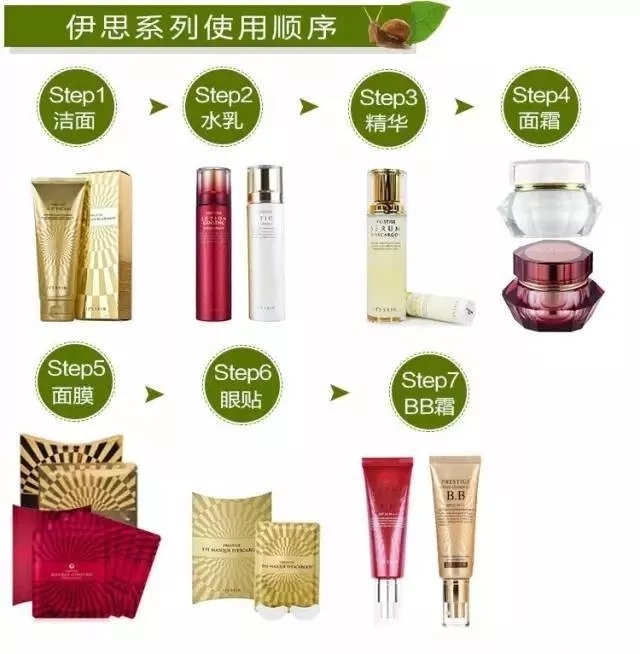 伊思好用么,伊思的哪款淡斑效果好