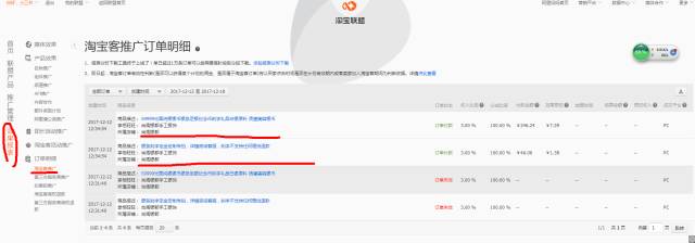 怎样在淘宝上购物省钱,淘宝购物省钱app哪个最好