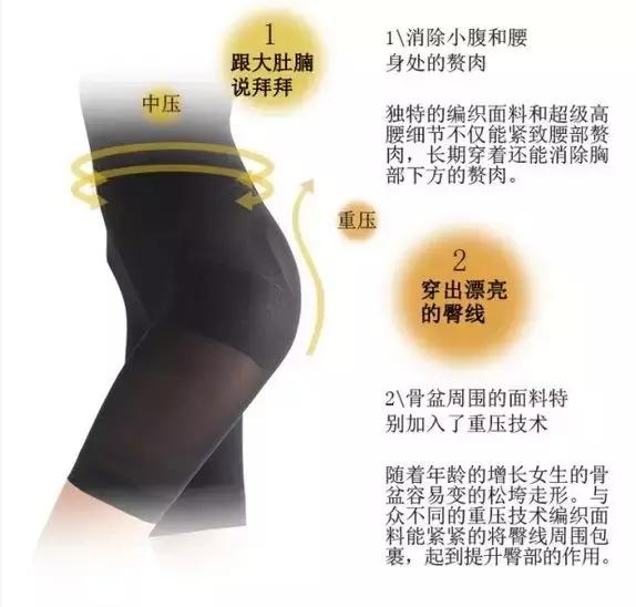 生娃后小肚子鼓鼓的是怎么回事,生娃后肚子松弛减肥会变紧致吗