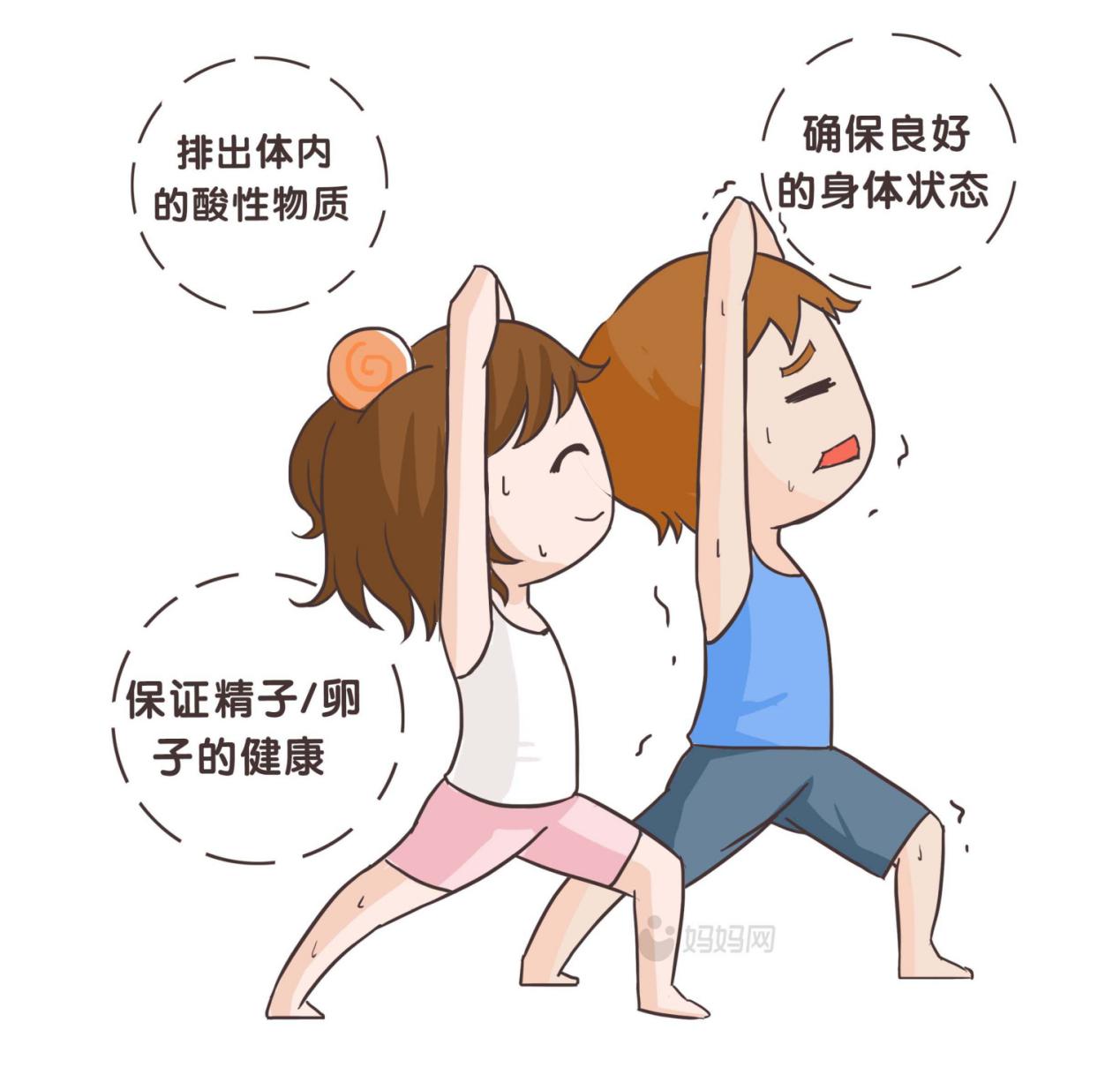 科学备孕指南视频教程全集,备孕大半年都没怀上要做什么检查