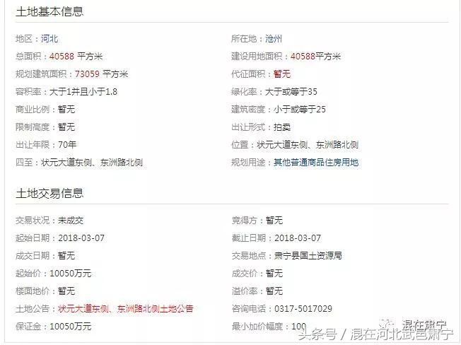 364万/亩!碧桂园来肃宁了!