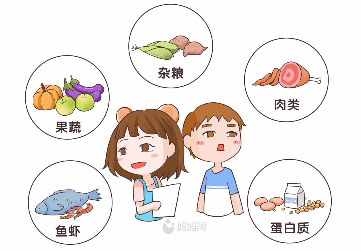 科学备孕指南视频教程全集,备孕大半年都没怀上要做什么检查