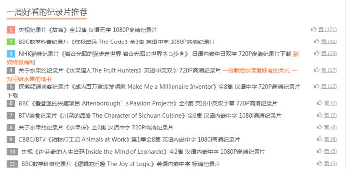 最值得收藏的十大网页,值得收藏的网站有哪些